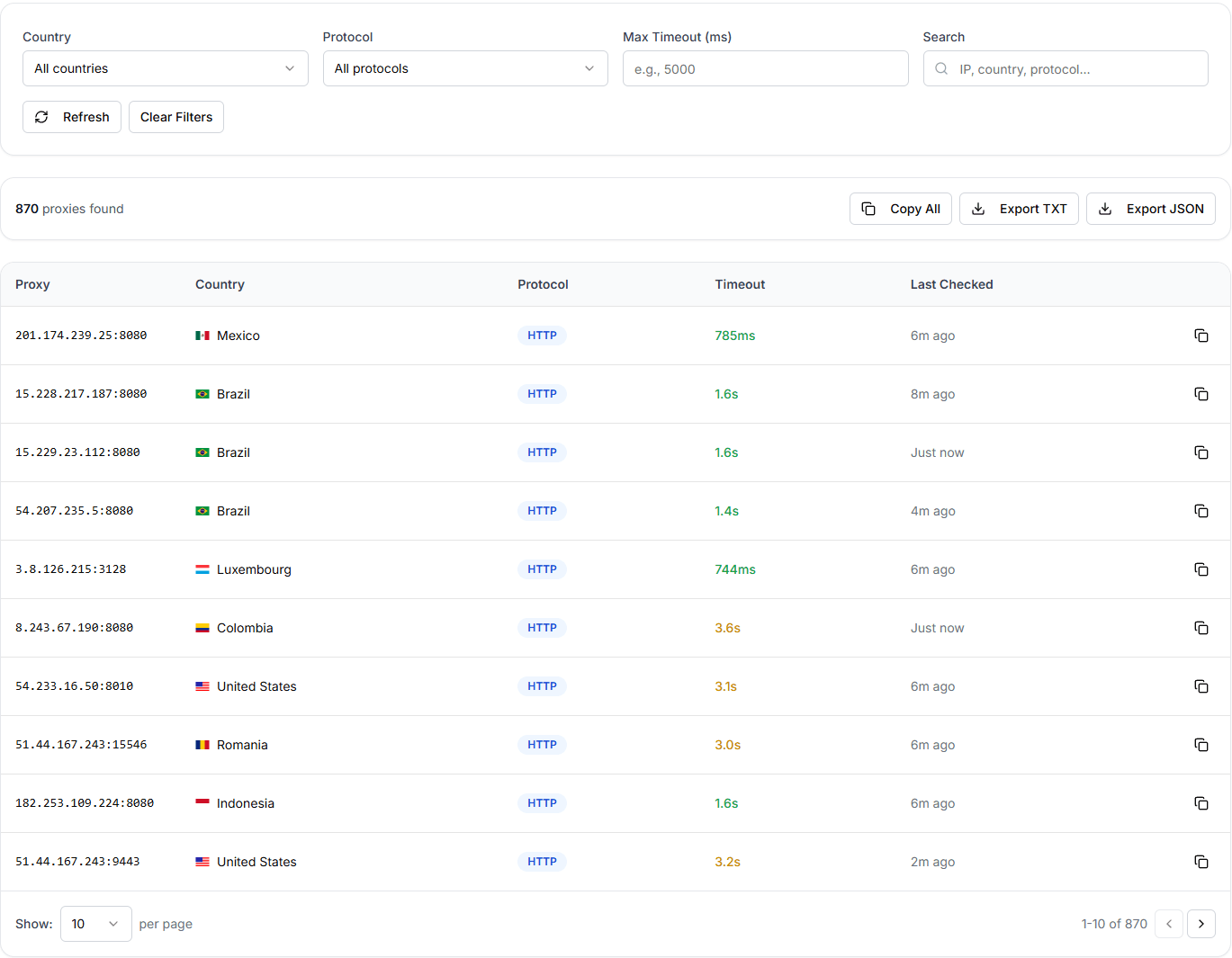 Free proxy list interface showing live proxy data